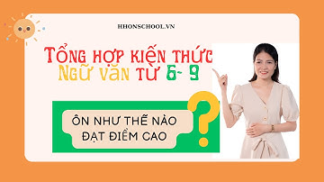Tổng hợp kiến thức Ngữ văn từ lớp 6-9 Cô Hà Huyền