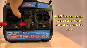 Basics of RC Plane Flying - #3 The Transmitter Sticks & their jobs