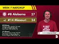 Alabama WINS A Close One vs. Missouri 27-24 | INSTANT REACTION To Alabama vs. Missouri SEC Matchup
