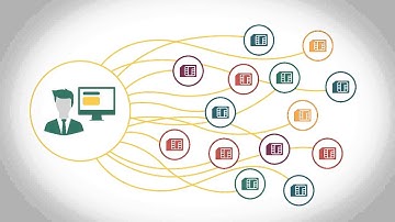 Clickatell | How the SMS Gateway Works