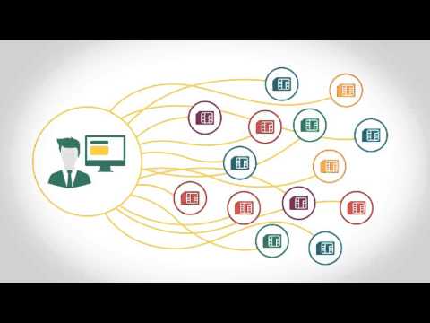 Clickatell | How the SMS Gateway Works