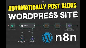 Automatiseer WordPress-blogposting met n8n | AI-agenten voor WordPress | n8n-zelfstudie