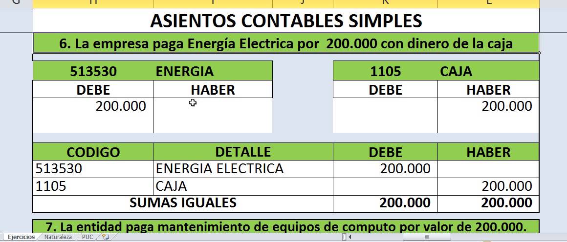 Ejercicios de cuentas contables