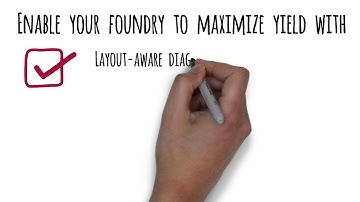 Diagnosis - Maximize your Yields