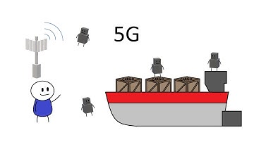 5G as Enabling Technology for Building Smart Port/Harbour Cities