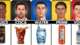 Famous Footballers And Their Favorite Drink