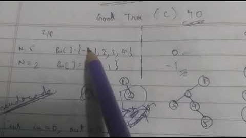 GFG Weekly Coding Contest - 83 - C. Good Tree (Code + Explanation in details)