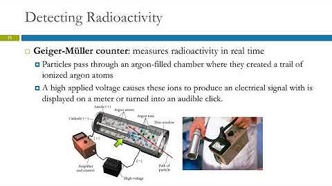 20.5 Detecting Radioactivity