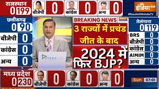 Final Opinion Poll LIVE: I.N.D.I.A Vs NDA Results Update | Final Survey 2024 | Lok Sabha Election 24