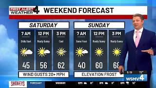 Cooldown, dry spell begin in Nashville area