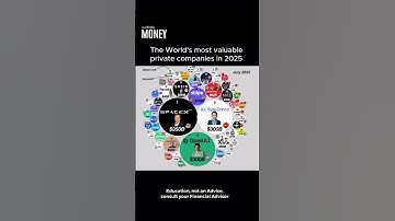 Inside the $300B Private Empires: SpaceX, ByteDance, OpenAI