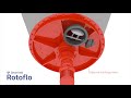 Severfield Rotoflo Discharge Units