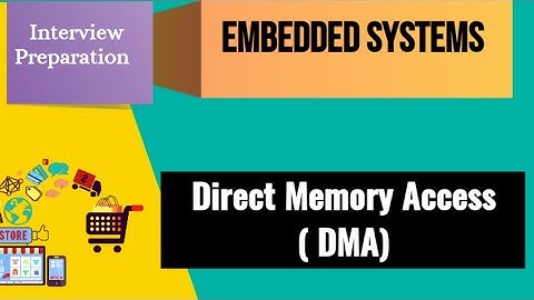Directe geheugentoegang (DMA) in ingebedde systemen