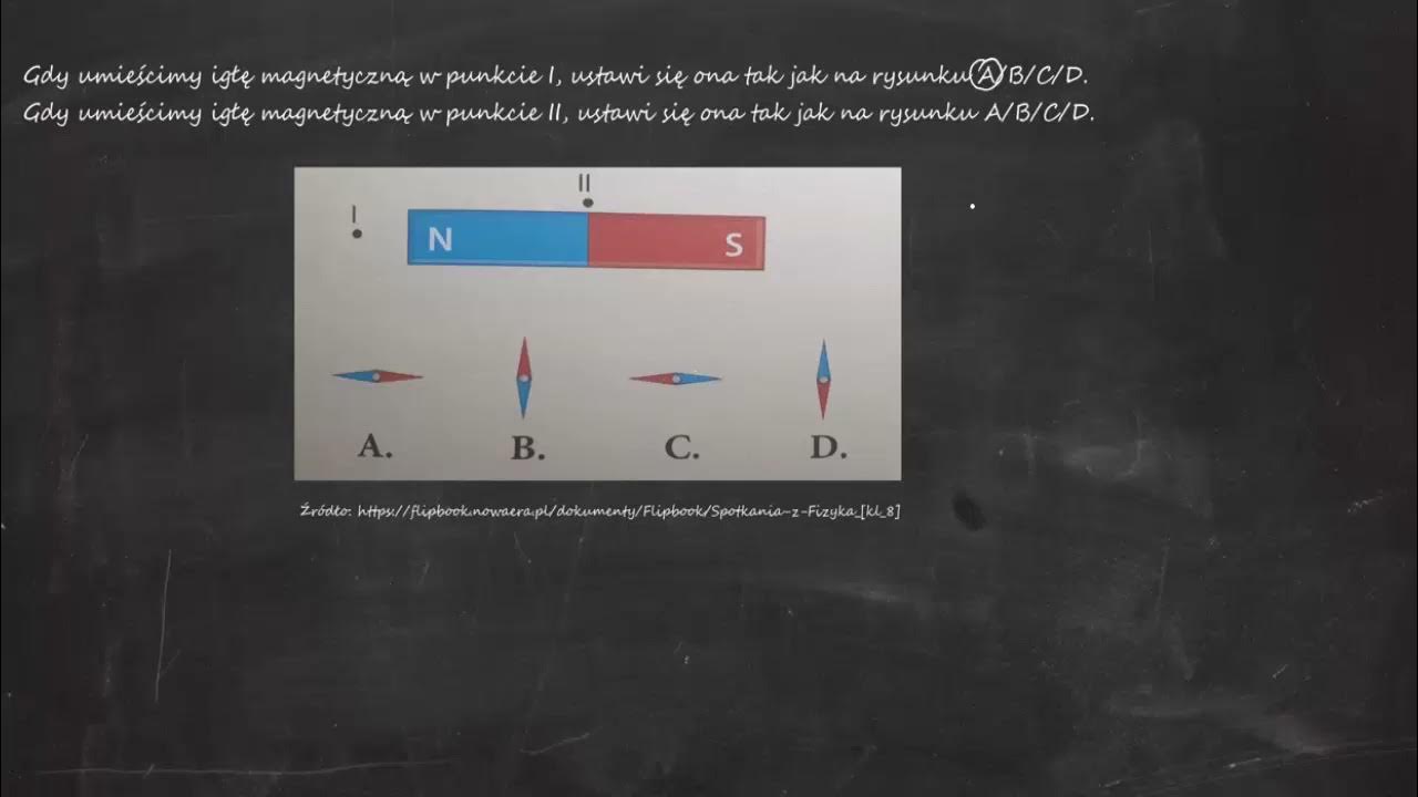 Gdy Umieścimy Igłę Magnetyczną W Punkcie I