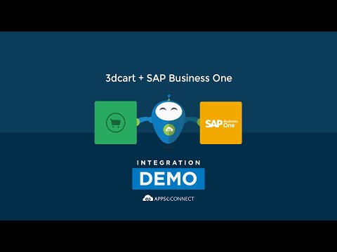Integrate 3dcart and