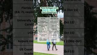 🚨 More Colleges with Oct 15 – Oct 31 Early Deadlines! 🎓⏳