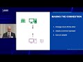 Genomic Medicine XV: Session 6 - Obstacles to screening