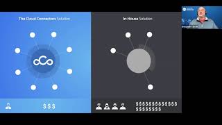 NAHRES 2021 The Cloud Connectors, A Unique Value Proposition