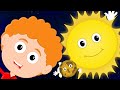 Planets Song | Songs For Kids And Childrens | Nursery Rhymes For Baby