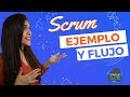 ¿Cómo implementar Scrum? Ejemplo práctico I Metodologías Ágiles