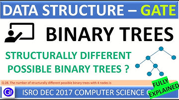 ISRO DEC 2017 Q28. The number of structurally different possible binary trees with 4 nodes is