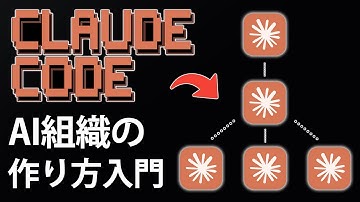 【AI自律開発】Claude Codeでエンジニア組織を構築して自律的にコードを書かせてみた【Vibe Coding / バイブ・コーディング】