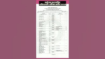 সর্বশেষ সংশোধিত এইচএসসি পরীক্ষার রুটিন ২০২৫ | HSC Exam 2025 New Rotune #examroutine #hsc2025