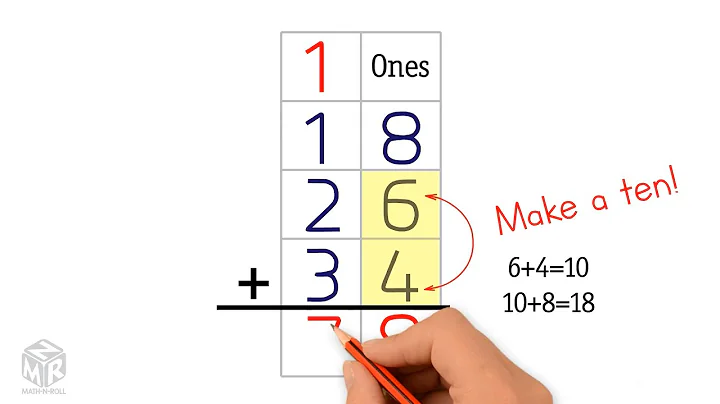 How to add three 2-digit numbers. Grade 2