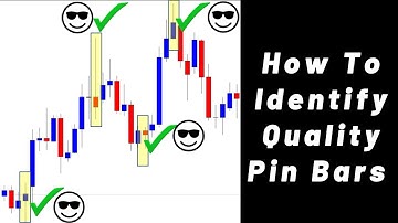 How To Identify Quality Pin Bar Setups On Your Trading Charts