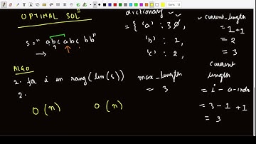 3 Longest Substring Without Repeating Characters | Leetcode