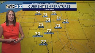 Showers and storms likely Sunday