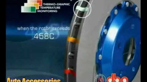 DBA 4000 and 5000 Series Brake Rotors