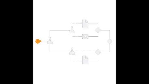 alfresco one workflow