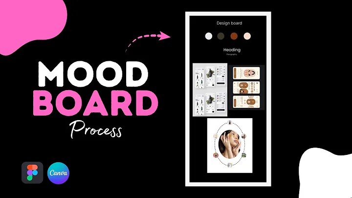 How to Make a Mood Board for UI/UX & Graphic Design | Step-by-Step Guide for Beginners
