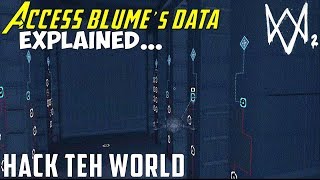 Access Blume's Data in the Delaware Data Center | Hack Teh World | Watch Dogs 2