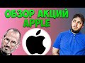 Акции Apple [AAPL]. Обзор и анализ компании в 2020 году. Стоит ли покупать?