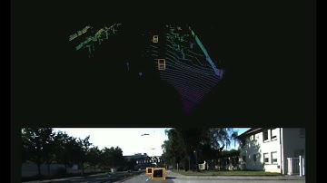 Lidar based 3D Object Detection using PV-RCNN