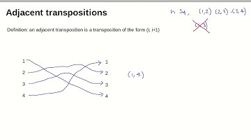 MATH0005 L19: transpositions