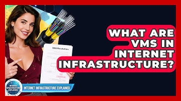 What Are VMs In Internet Infrastructure? - Internet Infrastructure Explained