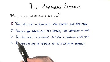 The Disappearing Spotlight - Interactive 3D Graphics