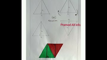 how write FA-3 8th class Mathematics project work 2022-2023