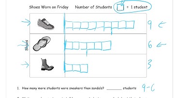 lesson 12 homework module 3 grade 1
