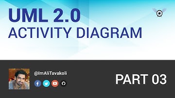 UML 2.0 Tutorial part 03 - Activity Diagram