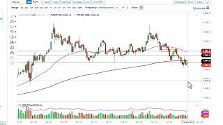 Gold Technical Analysis for the Week of October 24, 2022 by FXEmpire