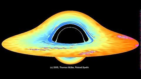 Accretion Disk around Black Hole