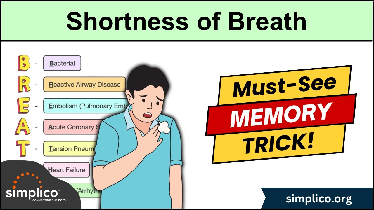 Shortness of Breath Causes | MEMORY TRICK [Examples] #symptoms #nursing ...