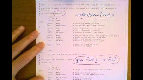 Intel IA-32 Architecture
