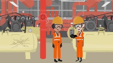 Digitizing Operator Rounds