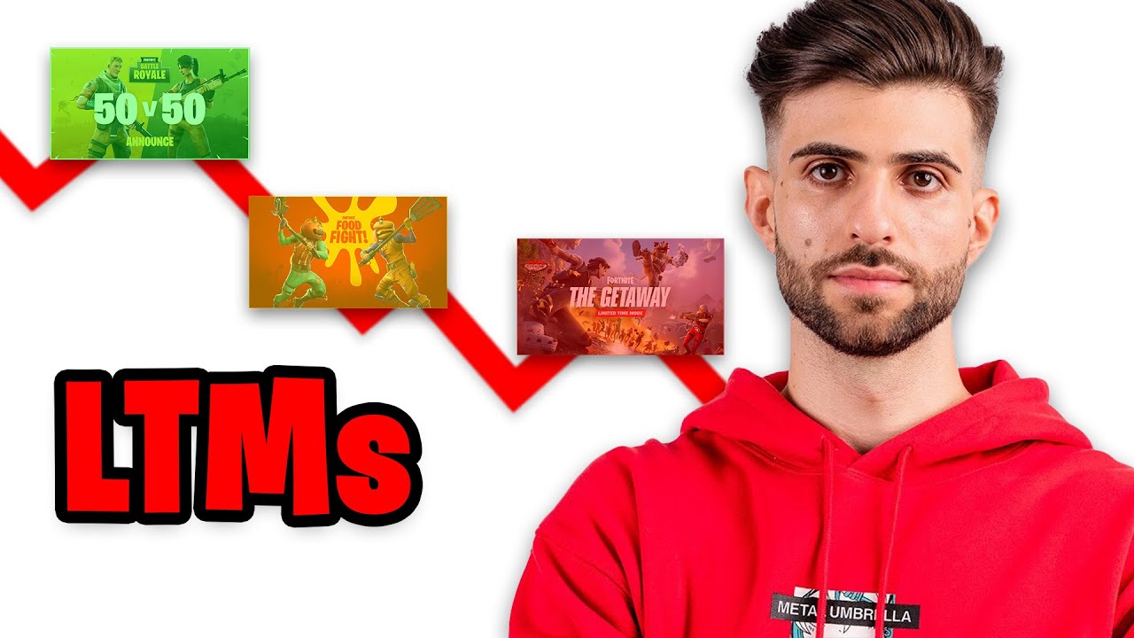 The Downfall Of Fortnite LTMs