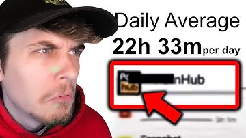 I Asked My Viewers To Send Their Screen Time...